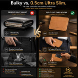 iPOLO East Leather Business Credit Card Holder with Nylon Webbing Belt Bundle Dompet Kad Wallet
